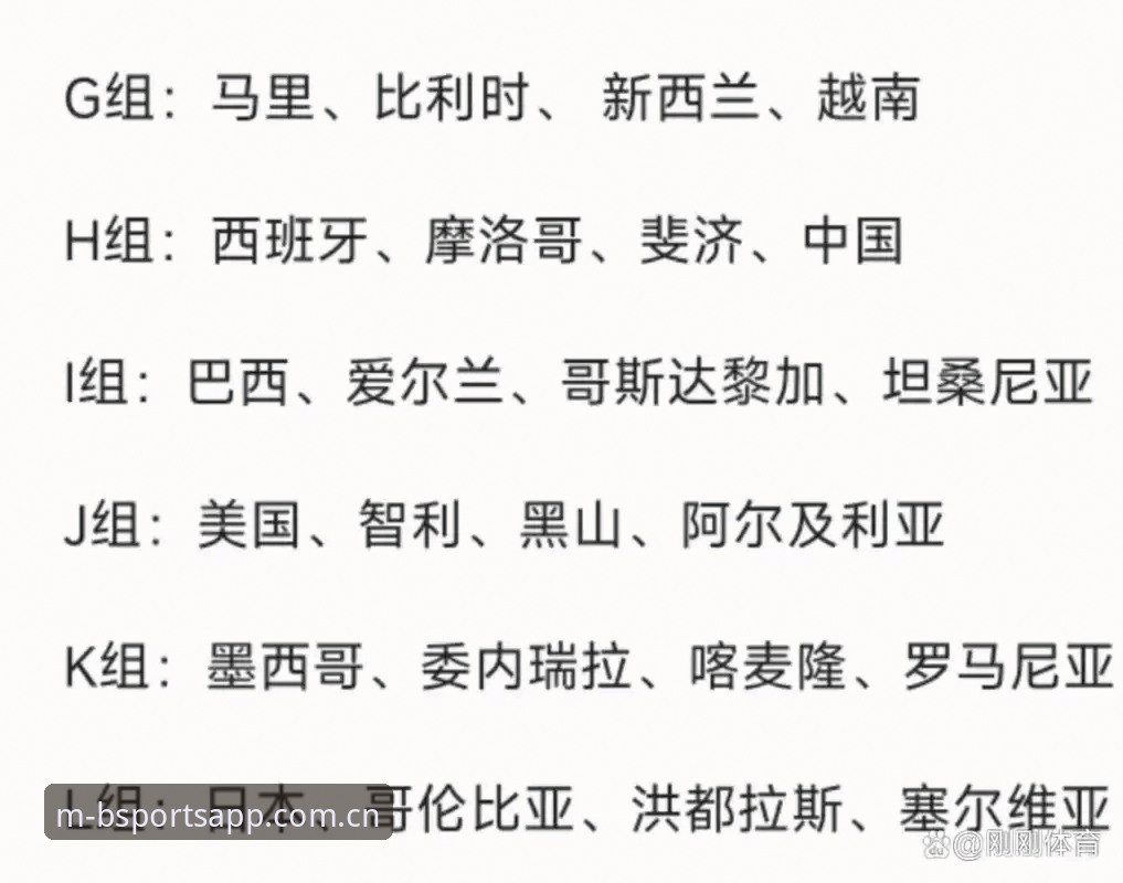 Bsports官方APP U17世界杯抽签结果解读教程:在Bsports官方APP掌握赛事动态